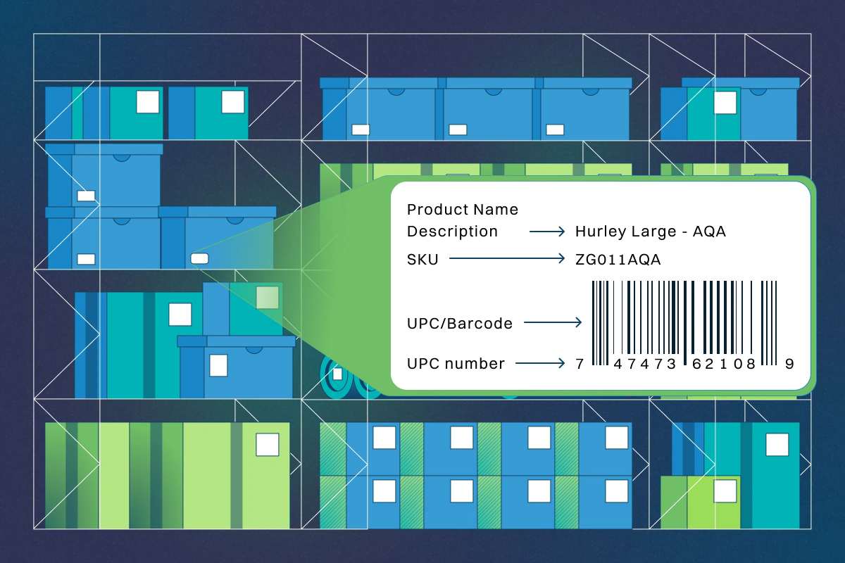 Sku Numbers: What They Are, How to Use and Create Them + Best Practices